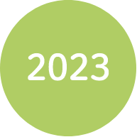 2023